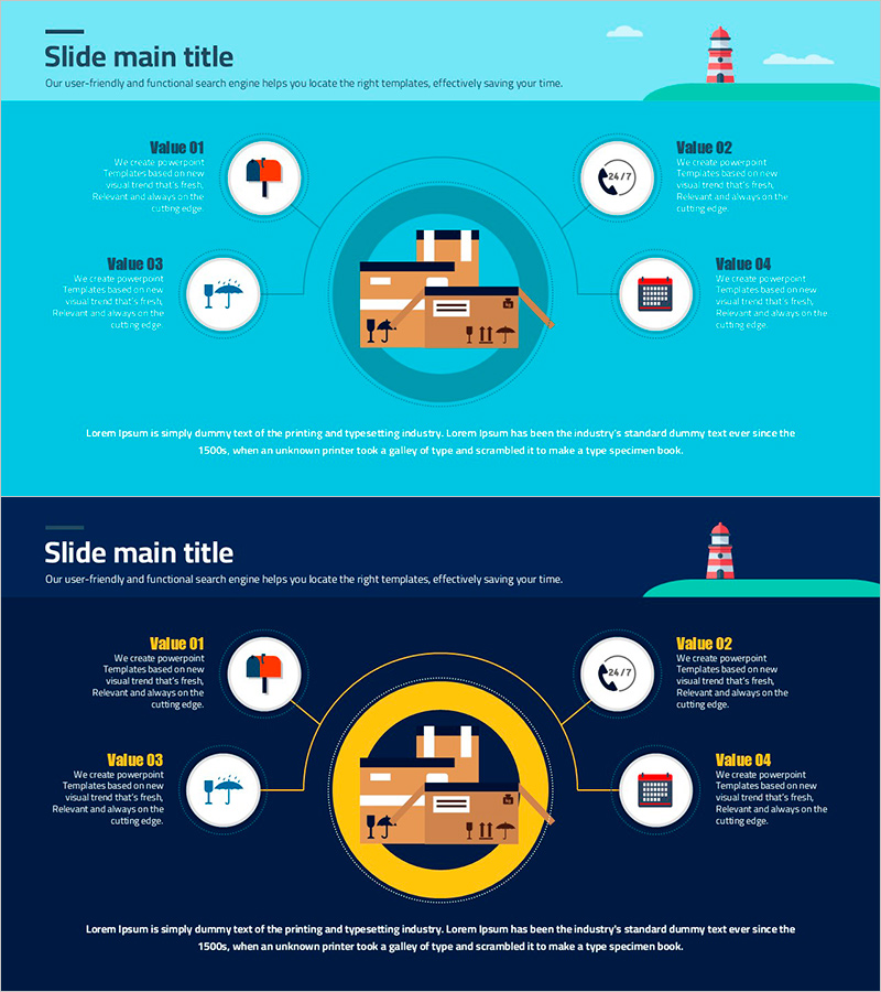 운송품 특징을 시각화한 다이어그램