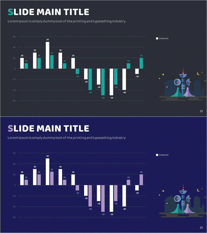 우주탐사 분석 막대그래프