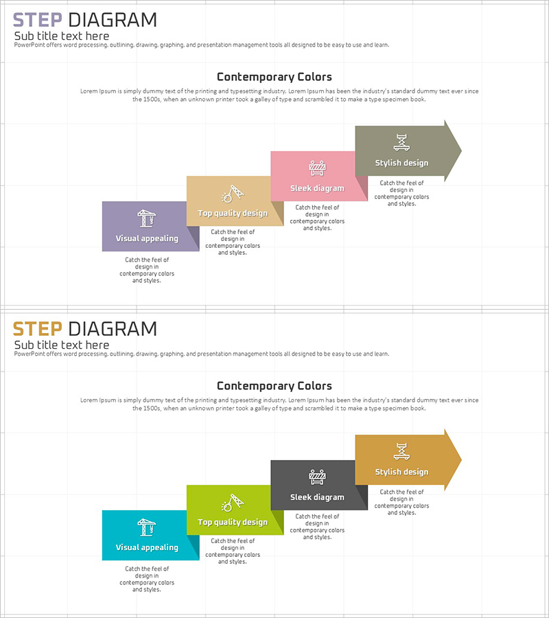 단계별 건축 진행 계획 - 사업추진 전략을 시각화한 다이어그램