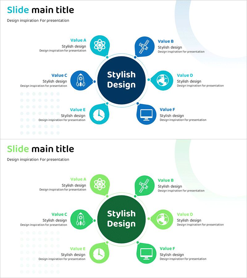 항공우주산업 발전 영역 다이어그램