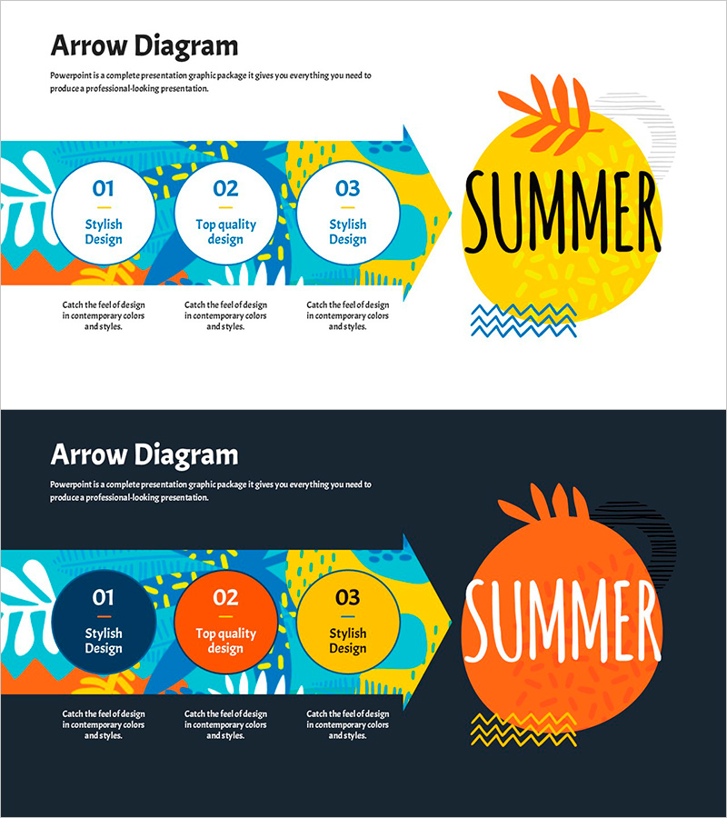여름 전략을 시각화한 다이어그램 프레젠테이션