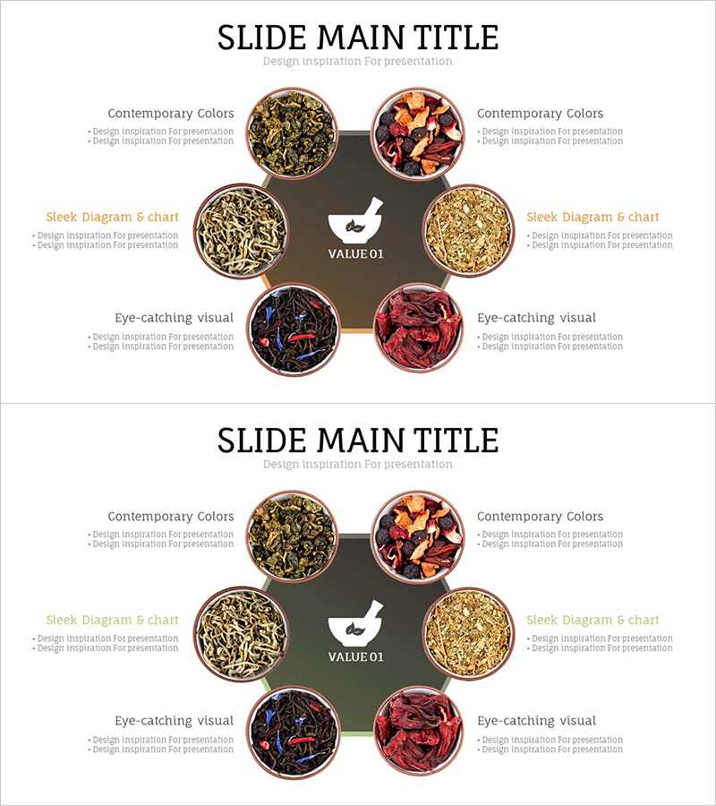 약재 종류 다이어그램 – 비즈니스 영역 소개