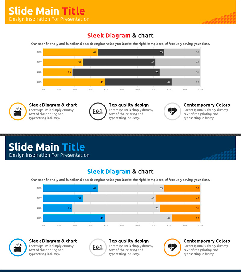 기부 유형별 총액 차트 – 재무 성과 시각화