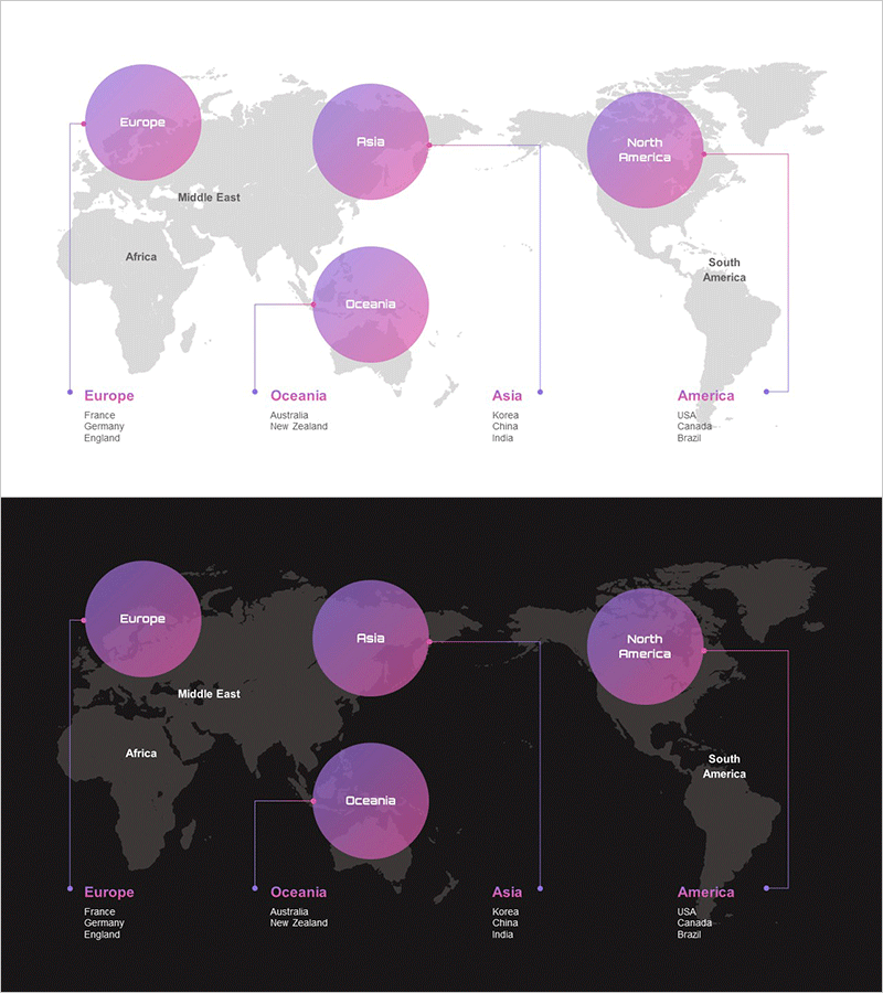 글로벌 타겟 시장을 시각화한 PPT 템플릿