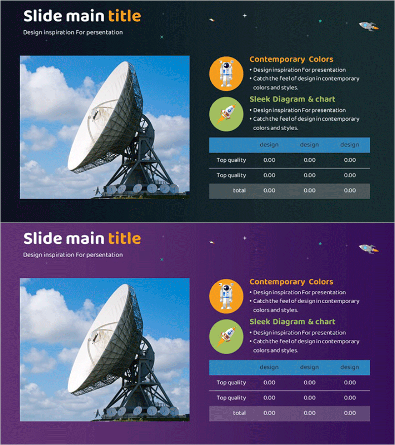 우주 테마 데이터 분석 자료 - 현대적인 디자인