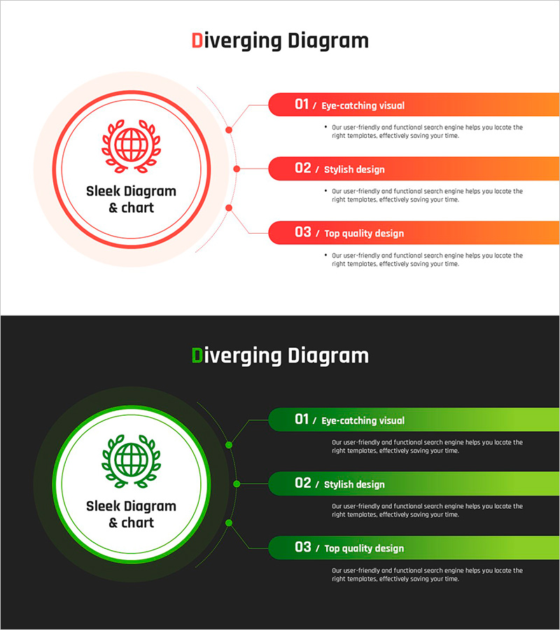 다이버징 다이어그램으로 글로벌 우승 전략 시각화 – 성공의 로드맵