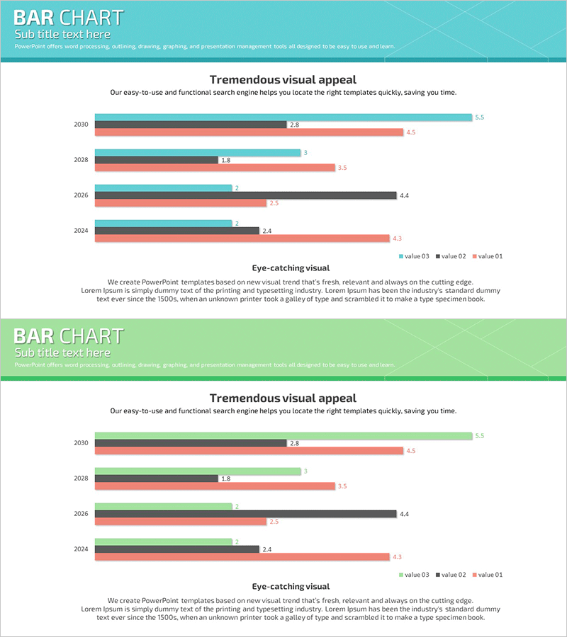 시장 분석 가로막대 묶음형 그래프 – 데이터 시각화의 중심