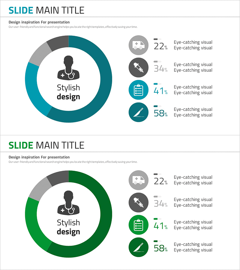 메디컬 시스템 구성도 그래프 – 시장 분석을 위한 인포그래픽