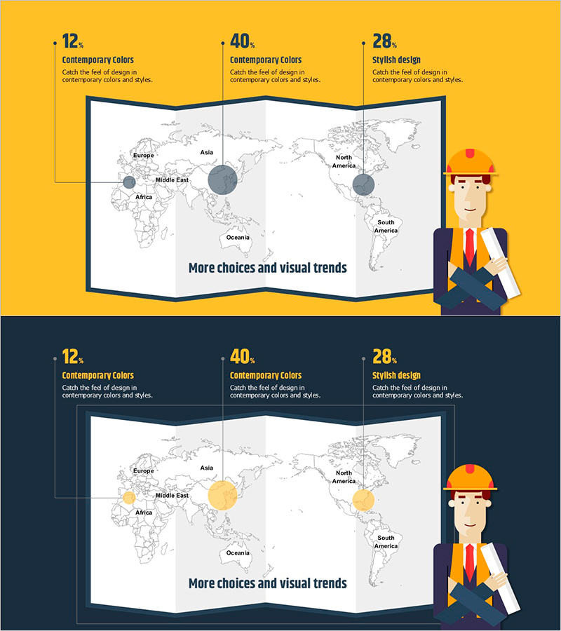나라별 분석 수치를 시각화한 맵 슬라이드 – 마케팅 전략