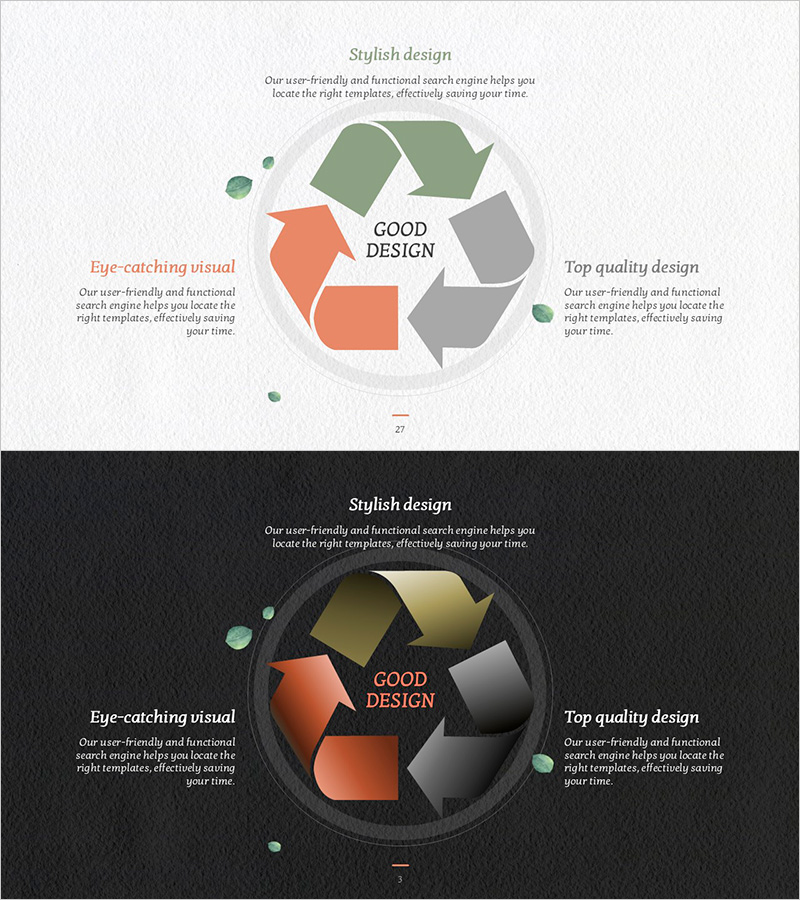 Recycle Circulation Diagram – Vision for Sustainable Development