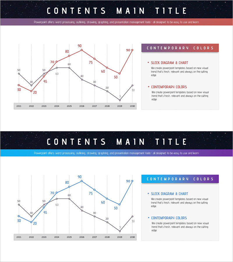 경쟁사 분석 꺾은선 그래프 – 시장 인사이트 제공