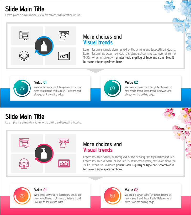 화장품 사업 체계 및 성과 – 성공의 비결