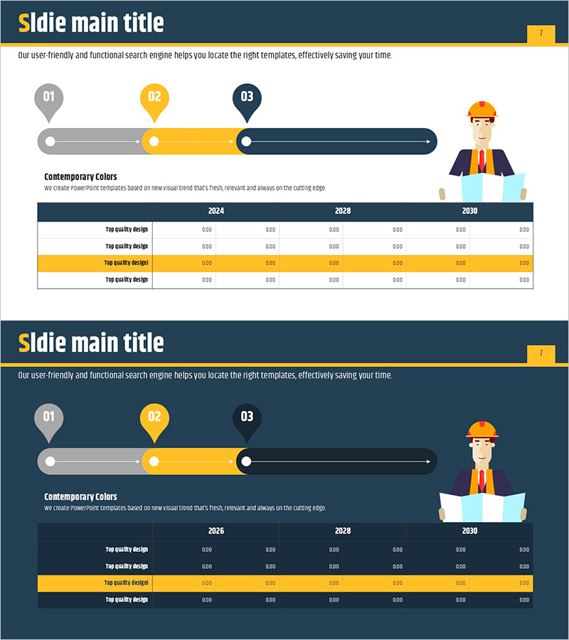 건설사 체계 차트 - 사업추진 전략과 운영계획