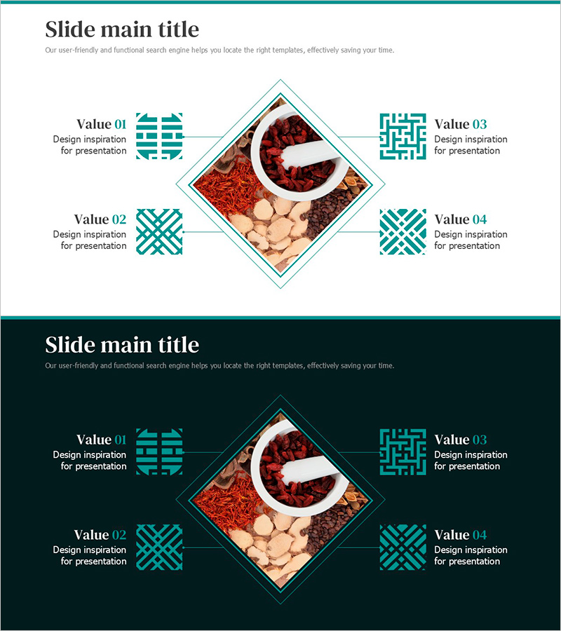 한약 재료 다이어그램 – 사업 추진 전략과 핵심역량