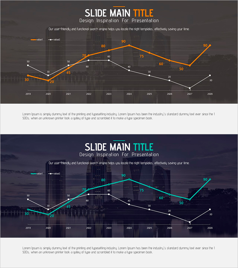 도시 배경의 라인 차트 – 비즈니스 전략과 시장 분석
