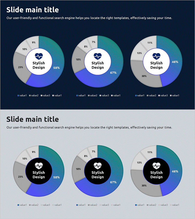 헬스 케어 분석 도넛형 그래프 – 시장 통찰을 시각화
