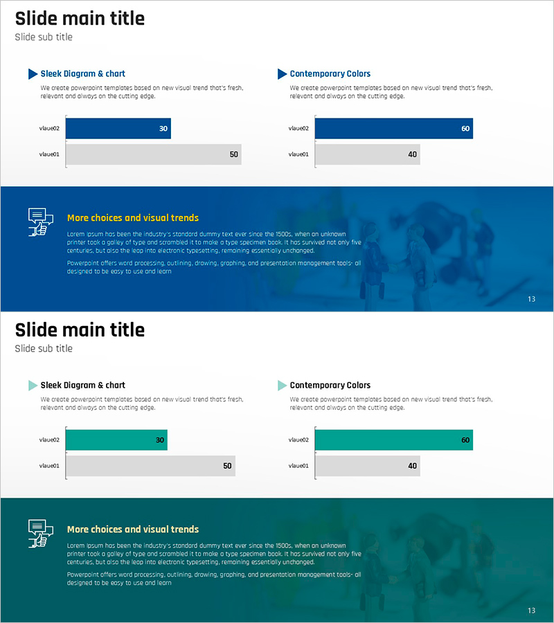 사업 추진 성과 가로 막대그래프 – 사업전략과 수익전망