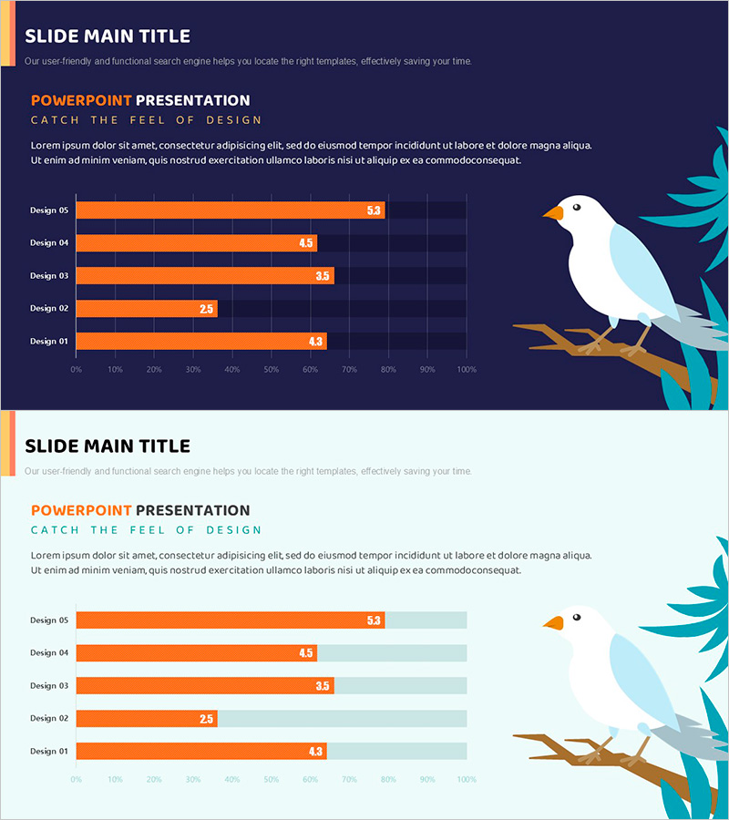 가로막대 그래프를 활용한 반려동물 데이터 시각화