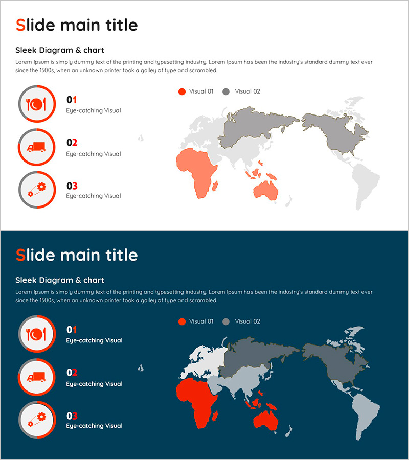 음식 유통 글로벌 맵 – 시장 통찰력 제공