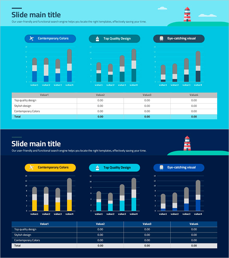 운송수단별 화물량 추이 – 시장 동향 분석