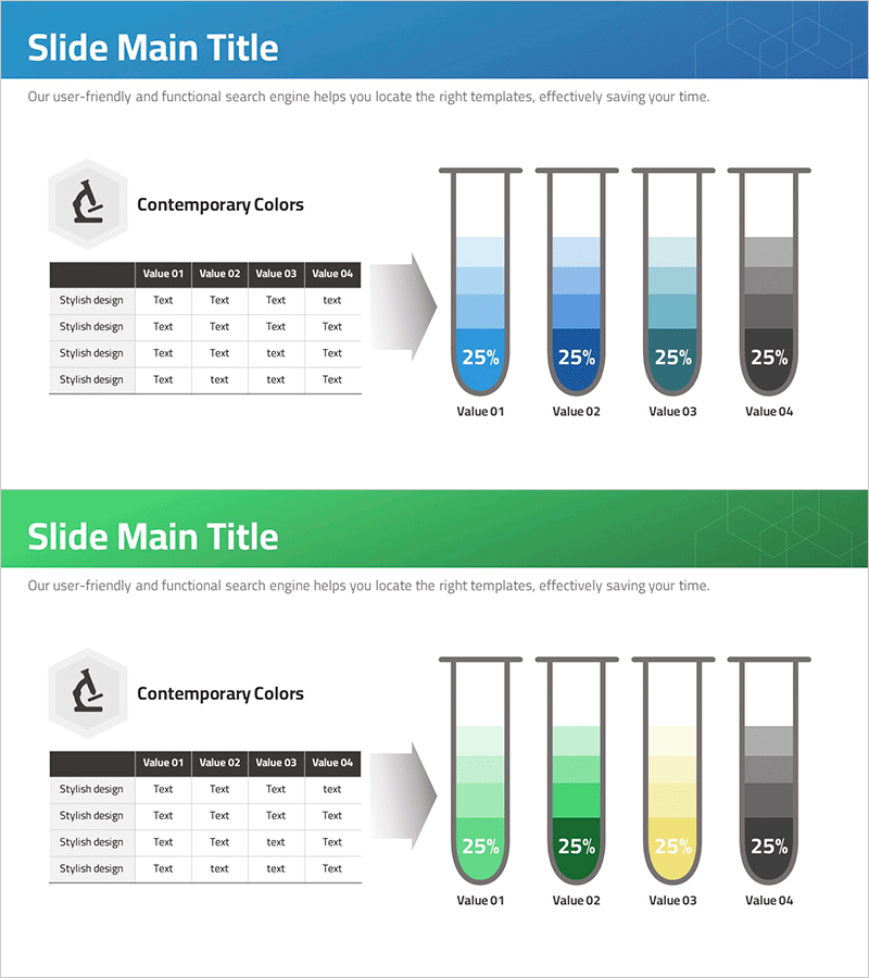 실린더 모양 그래프 & 테이블 슬라이드 – 연구 개발 데이터 시각화