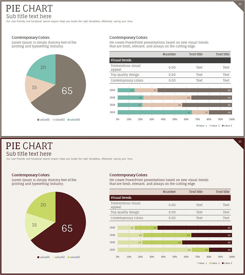 체계적인 시장분석을 위한 그래프 차트 – 가로 막대 및 파이 그래프