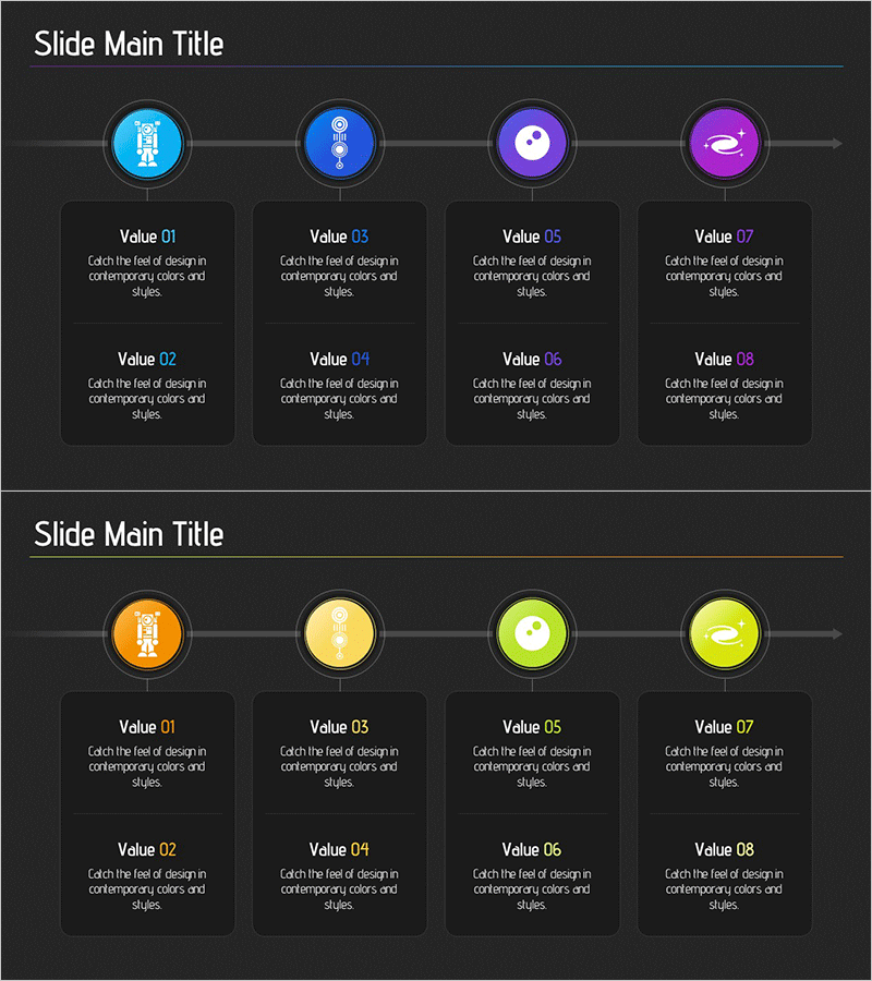과학연구 기획 다이어그램 – 사업 추진 전략