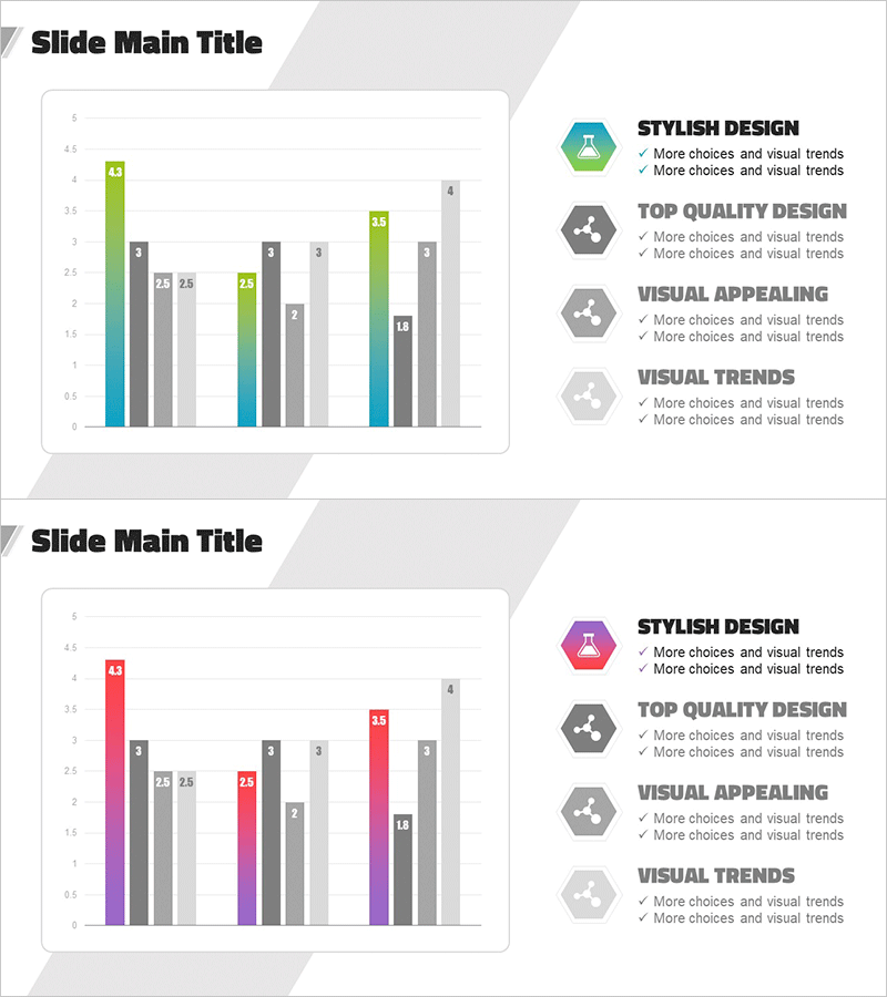 실험 결과 분석 수직 막대 그래프 – 비주얼 트렌드 반영