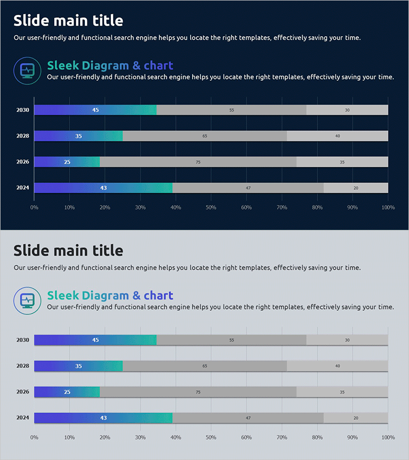 세분형 그라데이션 막대 그래프 – 시장 분석 최적화