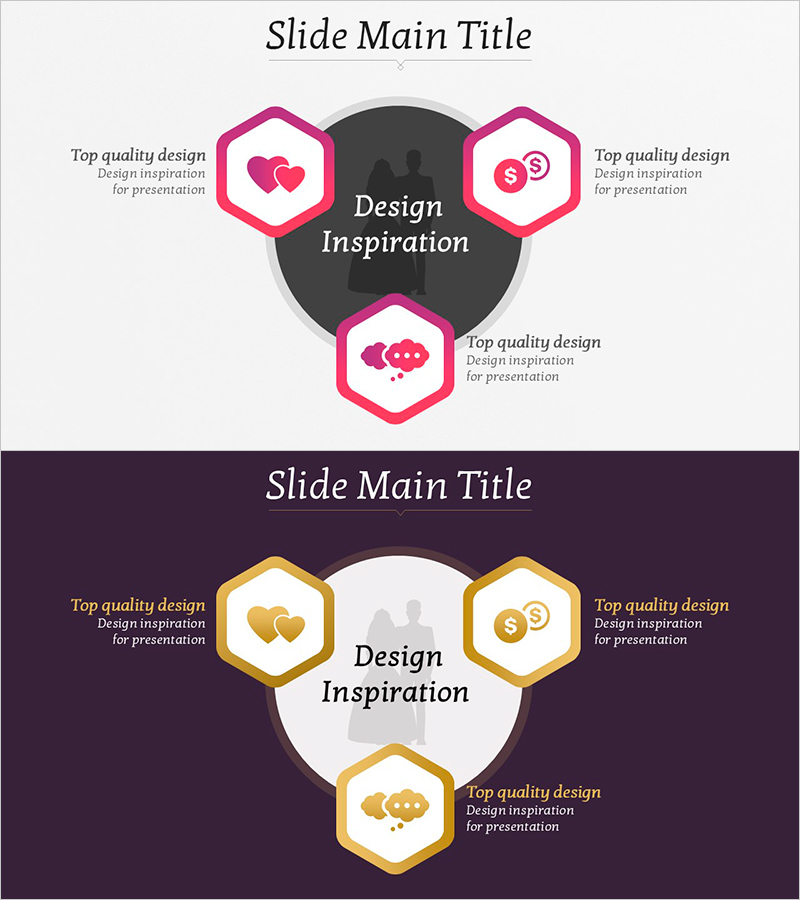 결혼의 중요한 요소 – 비즈니스 전략과 시장 분석