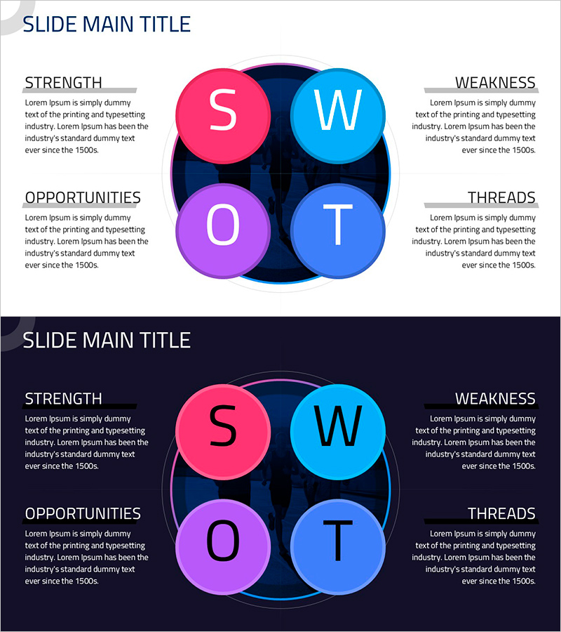 심플 원형 SWOT 분석 – 효과적인 전략 수립