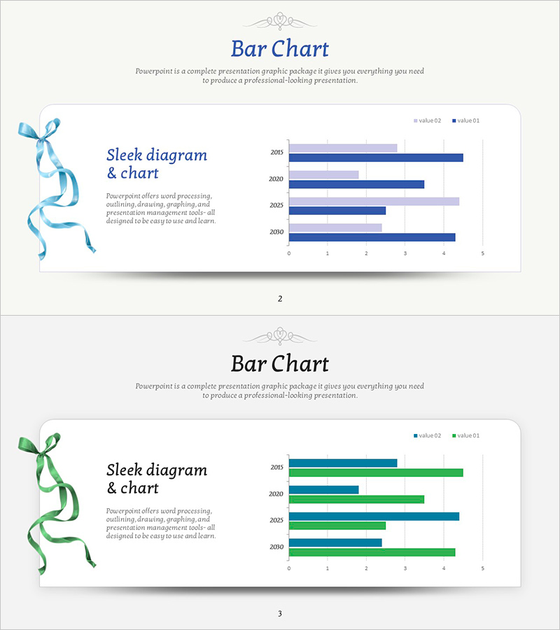 Visualizing Market Status with Horizontal Bar Chart – Emphasizing Competitive Edge