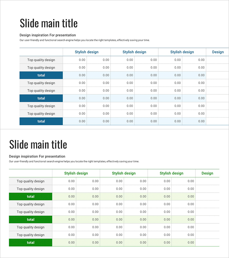 블루 그린 분석 차트 – 재무 성과를 직관적으로