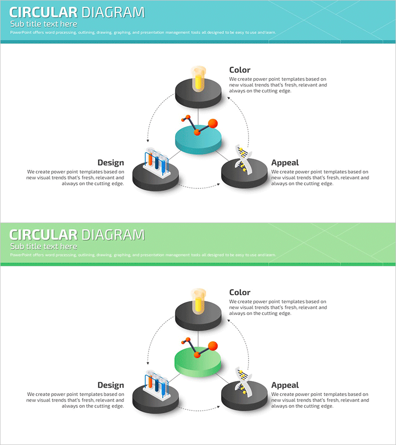 혁신적인 실험을 위한 핵심역량 다이어그램 – 사업비전 및 전략