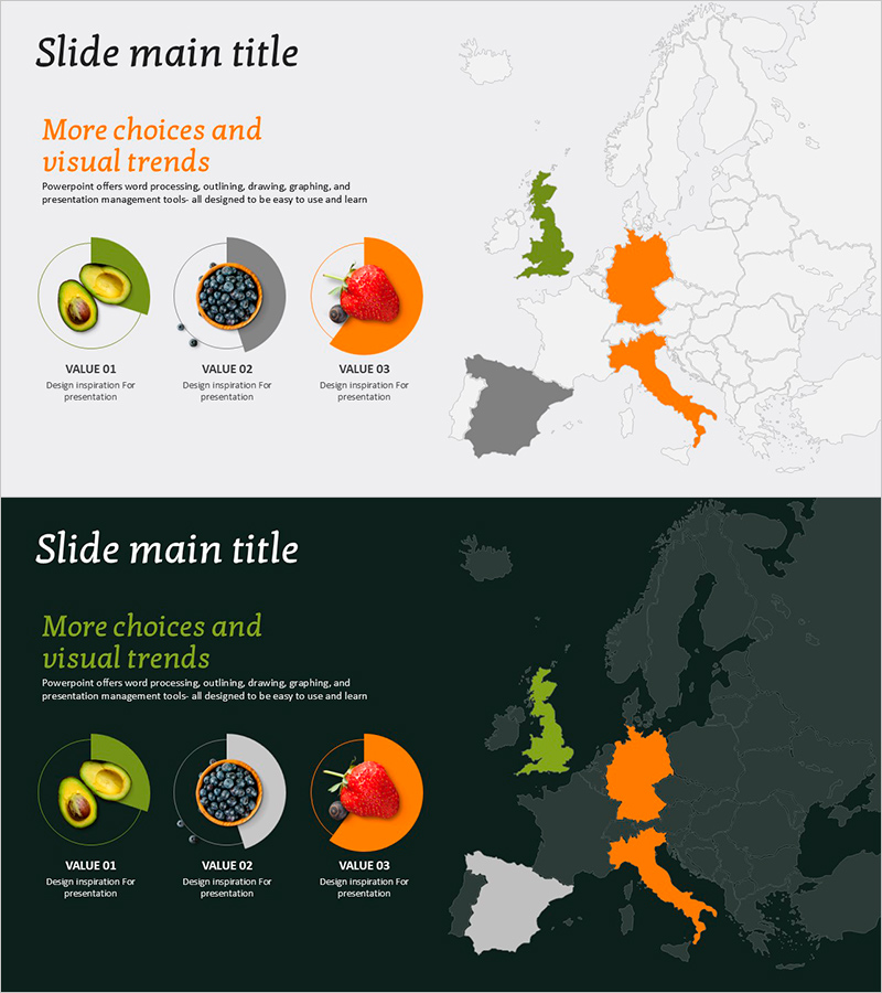 Fruit Importers and Proportions – Global Distribution Strategy