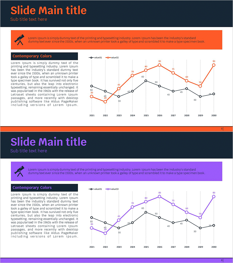 우주 관측 분석 꺾은선 그래프 – 시장 및 경쟁사 분석
