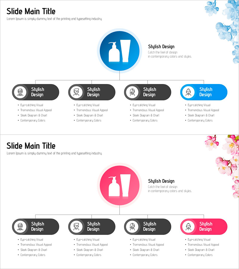 화장품 개발팀 조직도 – 현대적 디자인