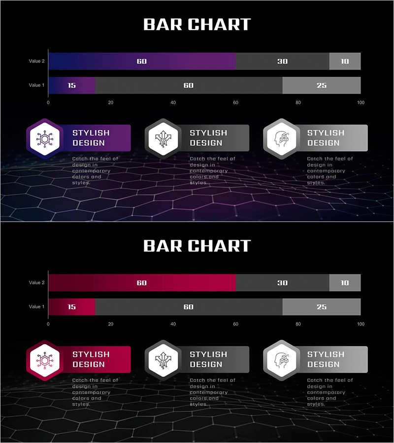 미래를 앞서나가는 시장분석 그래프 – 혁신적인 비즈니스 통찰