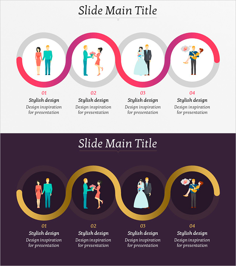 사랑에서 결혼으로의 여정 – 창의적인 사업 추진 전략