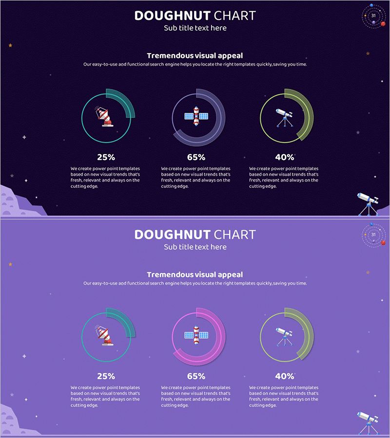 항공우주산업 개발현황 그래프