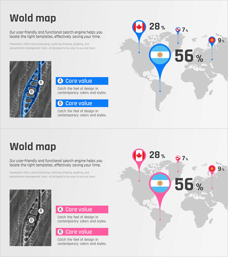 국가별 목표 시장 연구 현황 슬라이드