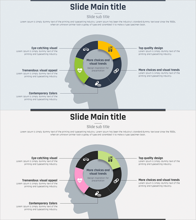 메디컬 고객분석 다이어그램 – 시장 이해를 도와주는 도구