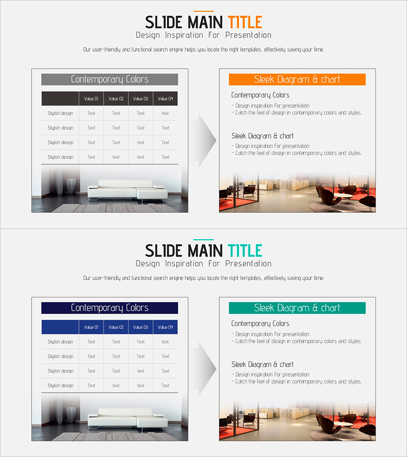 분석 테이블과 요약 – 사업 추진 전략의 효율적 도구