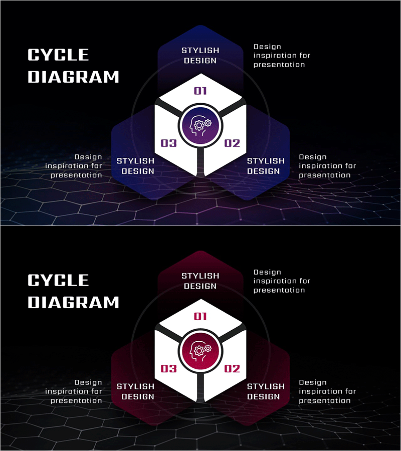 AI 서비스 영역 다이어그램 – 사업 비전 및 전략 표현