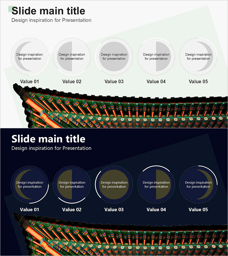 달 주기 다이어그램 – 사업 추진 전략 시각화