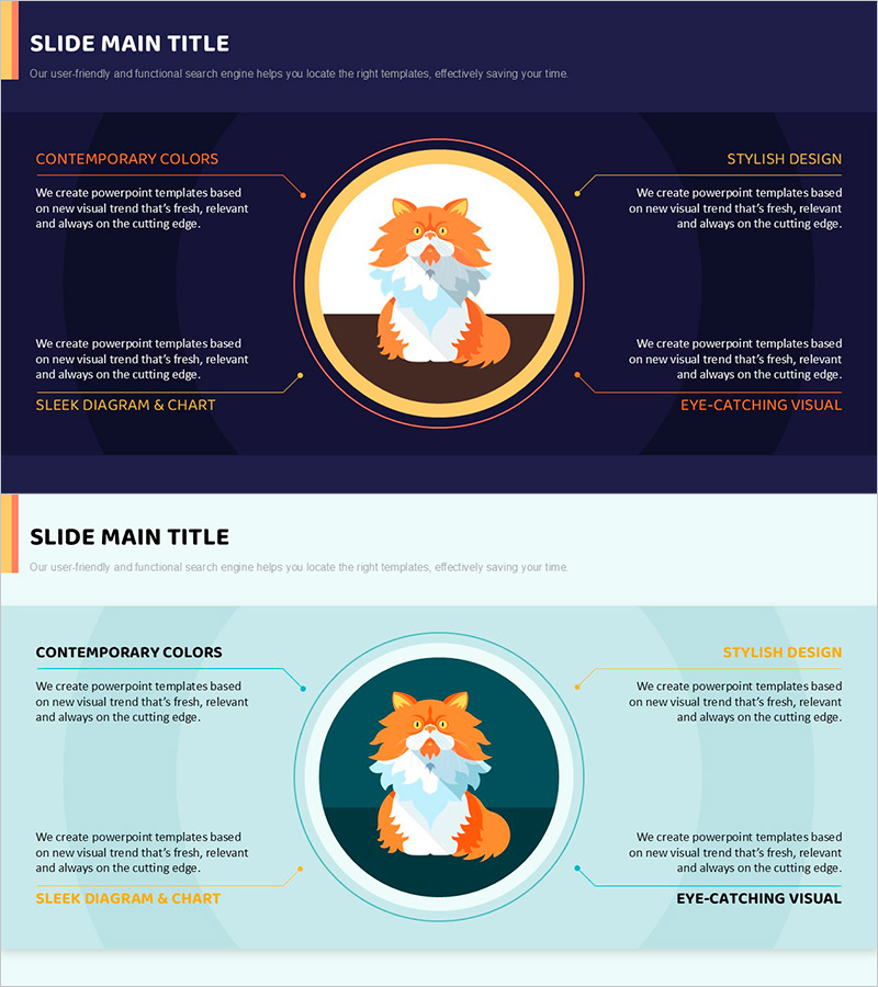 고양이 특징을 시각화한 다이어그램 슬라이드 – 매력과 스타일