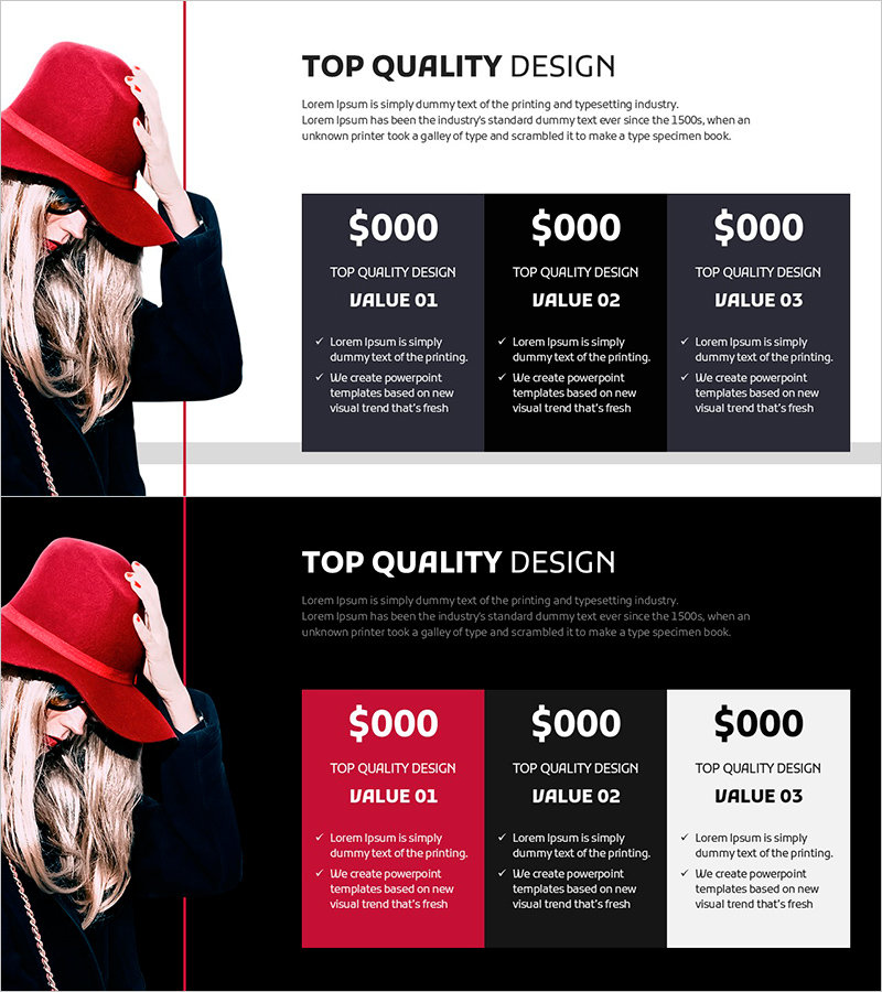 모던 패션 트렌드와 매출 슬라이드 – 마케팅 전략을 담은 다이어그램