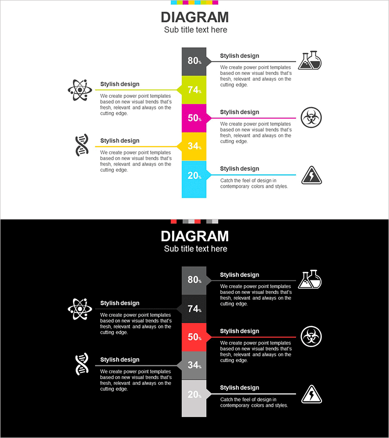 화학실험 연구 분석 다이어그램 – 혁신과 발전