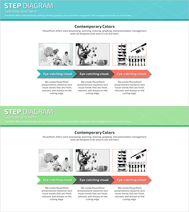 과학실험 프로그램 소개 – 선형 방식의 다이어그램
