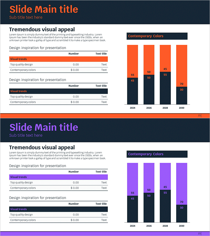 오렌지 퍼플 세분형 그래프 테이블표 – 시장 데이터를 시각화하다